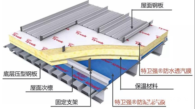 建筑安全卫士——DuPont™ Airguard® 防潮隔汽膜"133776"