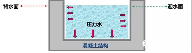 嘉宝莉：想要一个“金刚不坏”的卫生间"
134039"