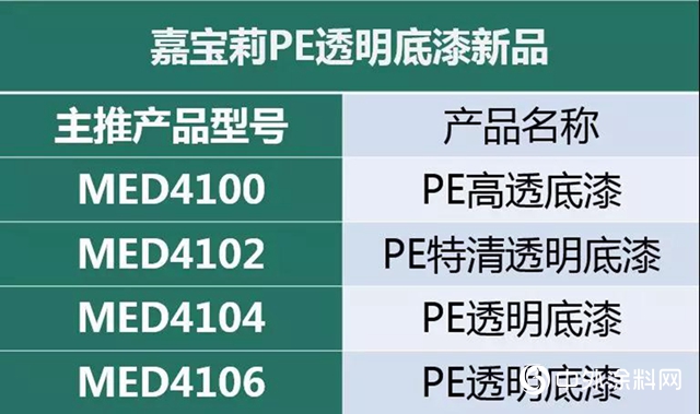 嘉宝莉：教您5招杜绝涂装事故，轻松避开后期干膜发白！"134288"