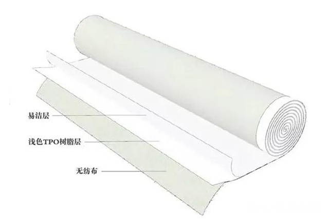 东方雨虹：TPO酷顶，让夏天很Cool！"
134291"