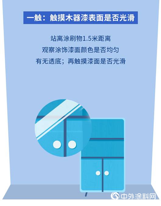 推进重涂市场标准化，立邦率先推出刷新服务“八大验收标准”"134283"