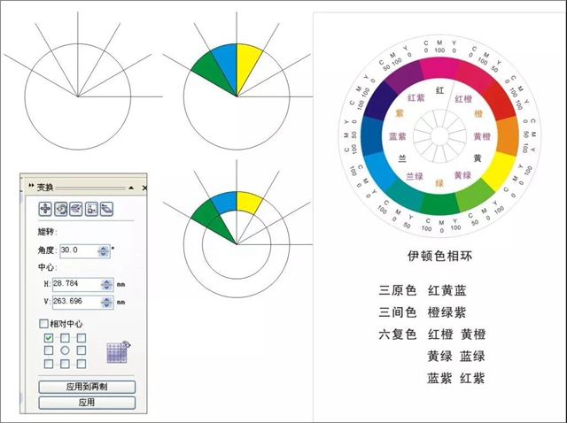鳄鱼漆小课堂 | 涂料调色快速上手"
134374"