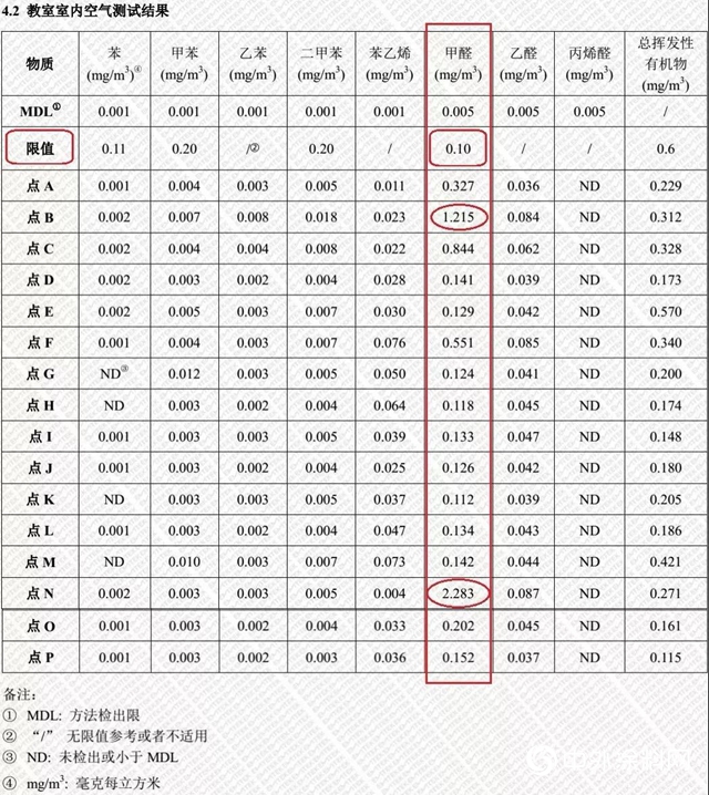 全国各地幼儿园迎来“追星潮”，她用大爱，给儿童更好保护