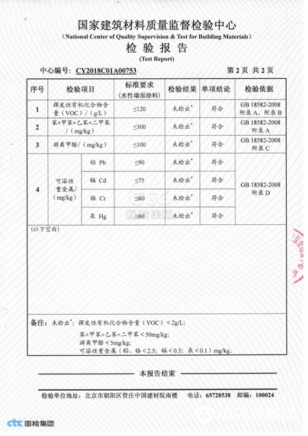 芬琳漆：选漆过程中，你被这么忽悠过吗？"134580"