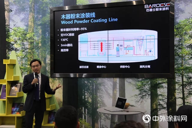 拐点已至，2019中国涂料行业正 “蝶变”（下）