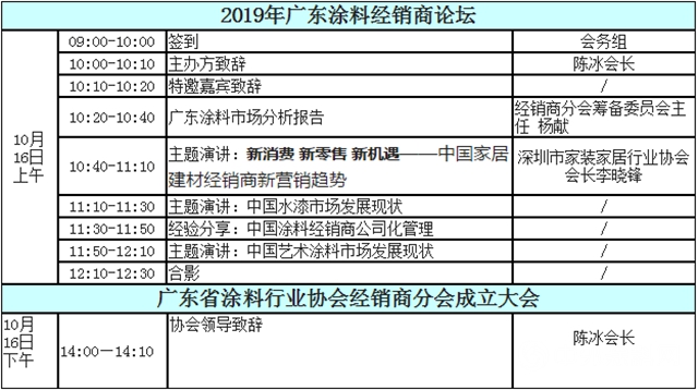 新消费 新零售 新机遇 ——2019年广东涂料经销商论坛 暨广东省涂料行业协会经销商分会成立大会会议通知