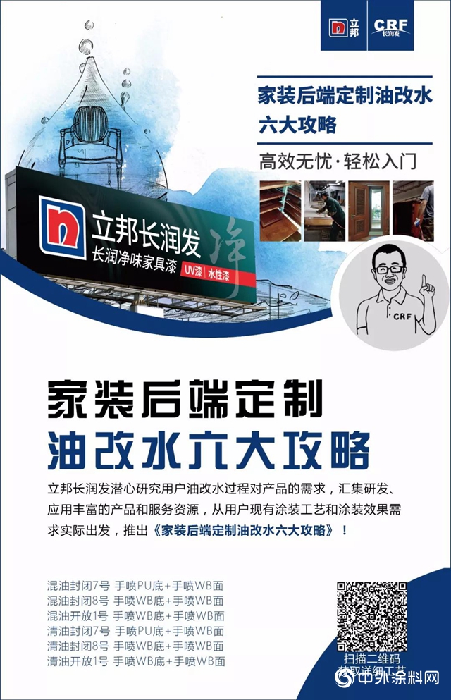 福建定制家居协会莅临上海立邦长润发，家装后端定制战略合作项目落地有声"
135096"