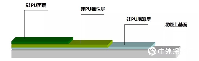 嘉宝莉教育领域地坪综合解决方案！"
135980"