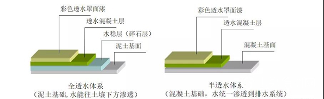 嘉宝莉教育领域地坪综合解决方案！"
135980"