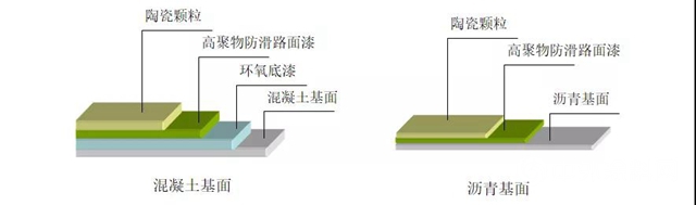 嘉宝莉教育领域地坪综合解决方案！"
135980"