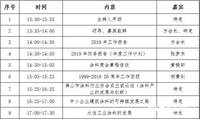 顺德涂料商会第六届第三次会员大会暨商会20周年庆典活动通知