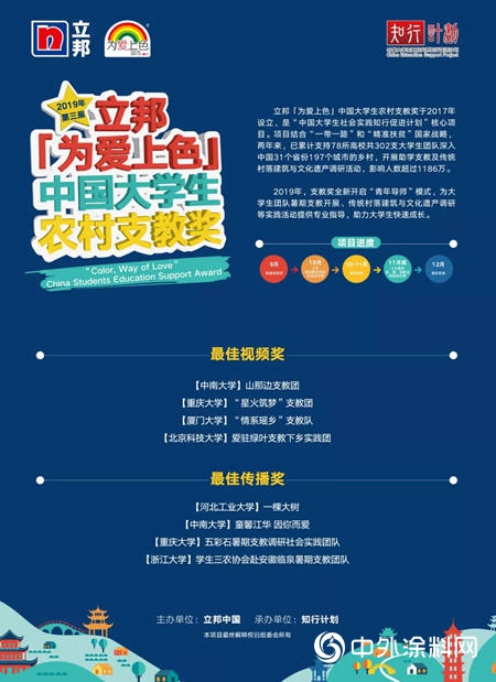 2019「为爱上色」大学生农村支教奖获奖名单出炉！