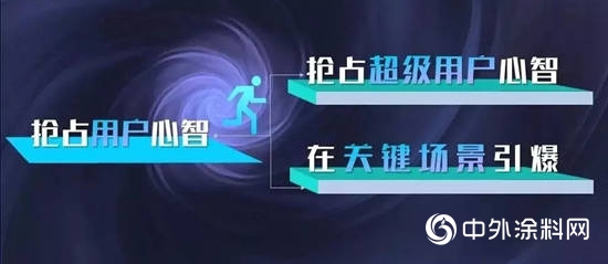 私域流量、短视频、直播带货是不是低成本高产出？