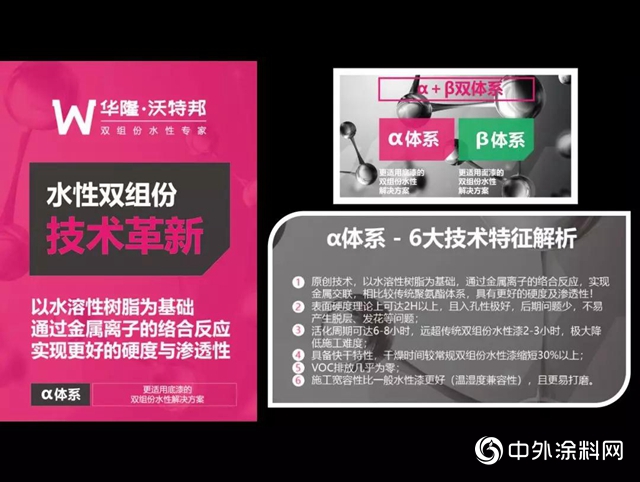 华隆·沃特邦双组份水性漆