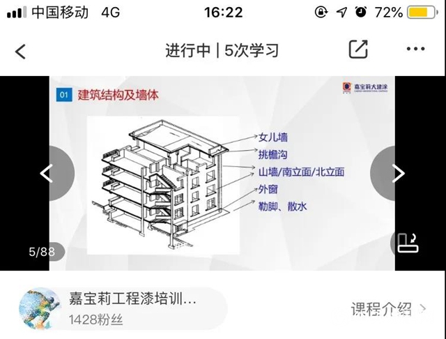 嘉宝莉大建涂年度首届远程智能化客户培训来袭