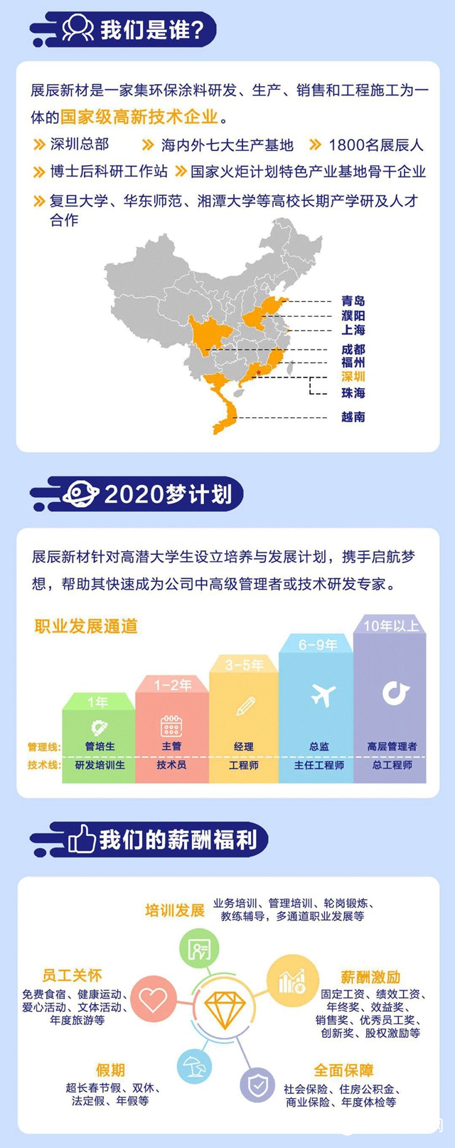 展辰新材｜2020年春季校园招聘全面在线启动"137599"