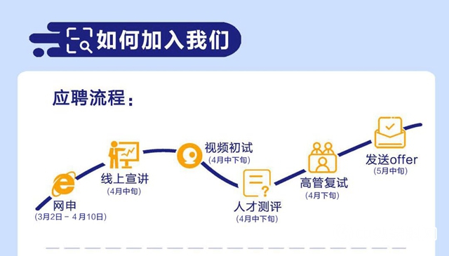 展辰新材｜2020年春季校园招聘全面在线启动"137599"