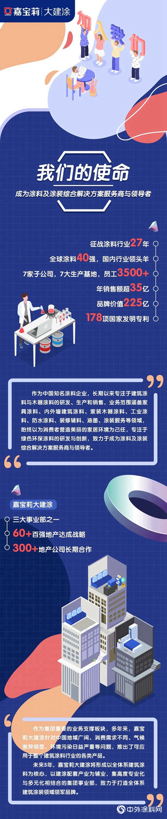 一份有点意思的招聘信息，请查收