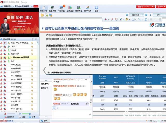 共克时艰，赋能春耕，三棵树企业大学“美筑云课堂”在线协同合作伙伴共同成长"
137780"