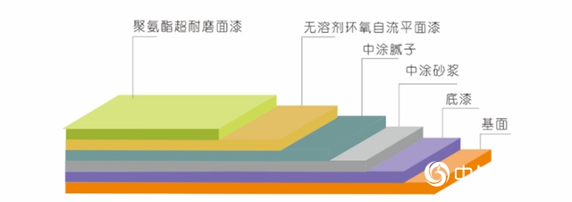 嘉品多用 “工商”尽揽"138025"