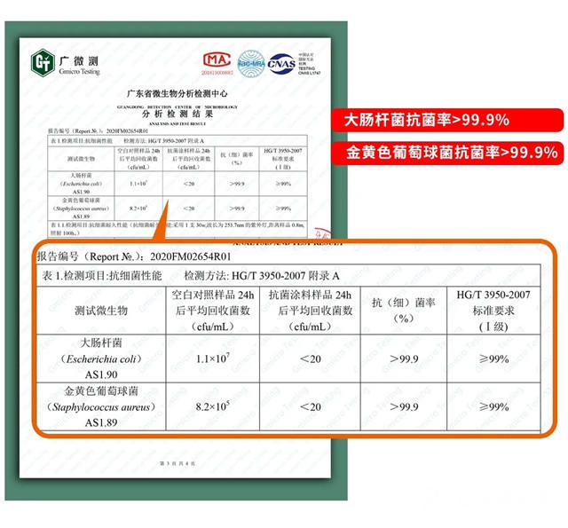 一级国家抗菌标准+主动环保，不用wallcool感觉亏了1个亿