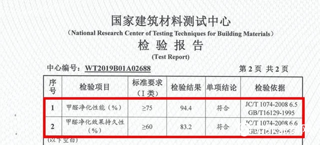 一级国家抗菌标准+主动环保，不用wallcool感觉亏了1个亿