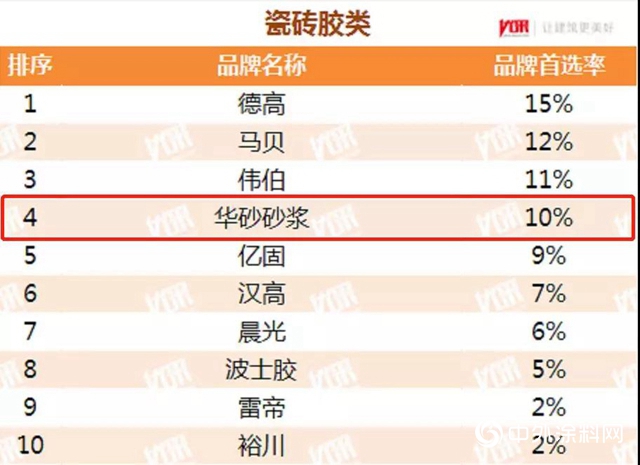 三月加速度 | 积极复工，稳定复产"
138111"