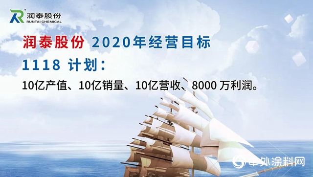 疫情下的逆势增长——润泰股份成膜体系销量首破6000吨大关"138114"