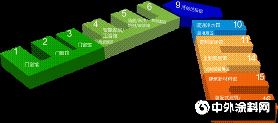 2020成都建博会聚六大优势，邀您共赢中西部市场