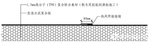 东方雨虹TPO在红旗长春基地项目的应用