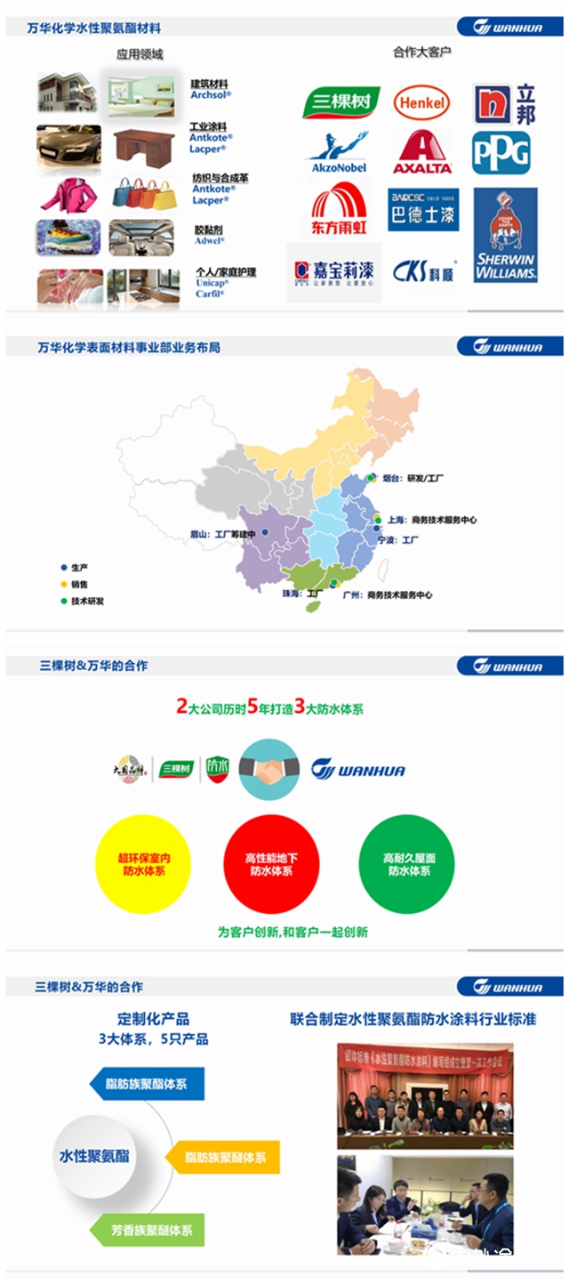 三棵树携手万华化学行业首推水性聚氨酯防水涂料