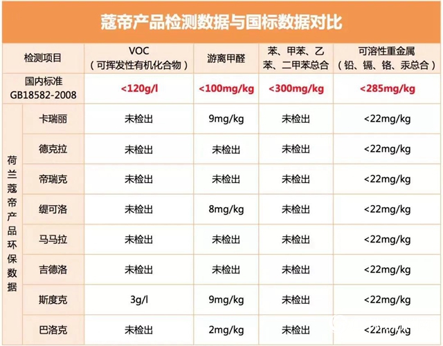 蔻帝：艺术漆PK壁纸、硅藻泥、乳胶漆，居然可以这么秀？！