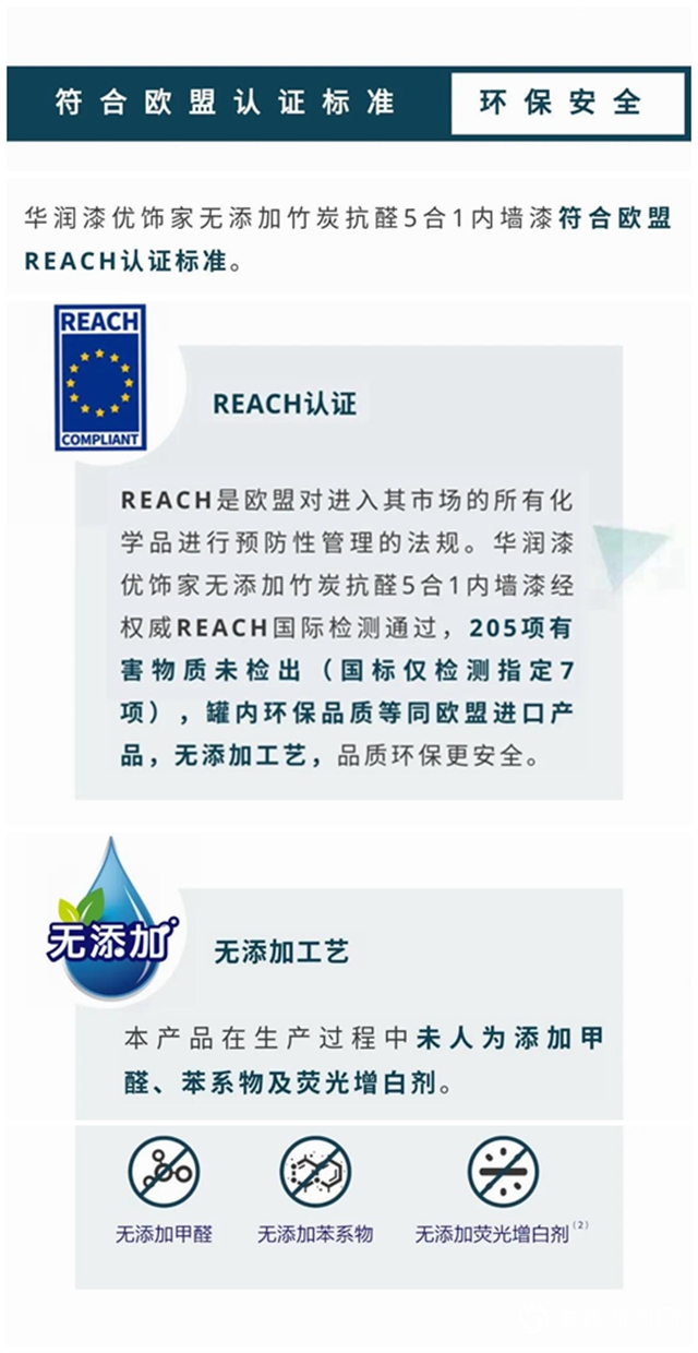 华润漆抗醛实力派，「优饰家」以一敌十