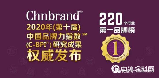 立邦获2020年中国品牌力指数墙面漆、木器漆双品类第一品牌