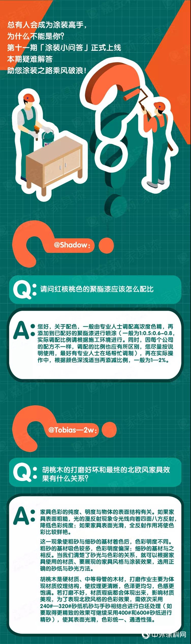 嘉宝莉家具漆：为什么你学会了调色，家具还是不美观？