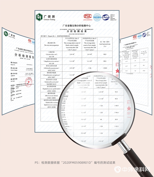 亚士纳米光触媒喷剂，抗病毒抗菌除醛，助力开学复课"138718"