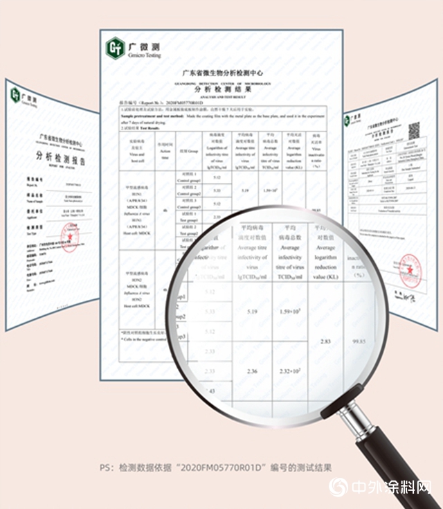 亚士纳米光触媒喷剂，抗病毒抗菌除醛，助力开学复课"138718"