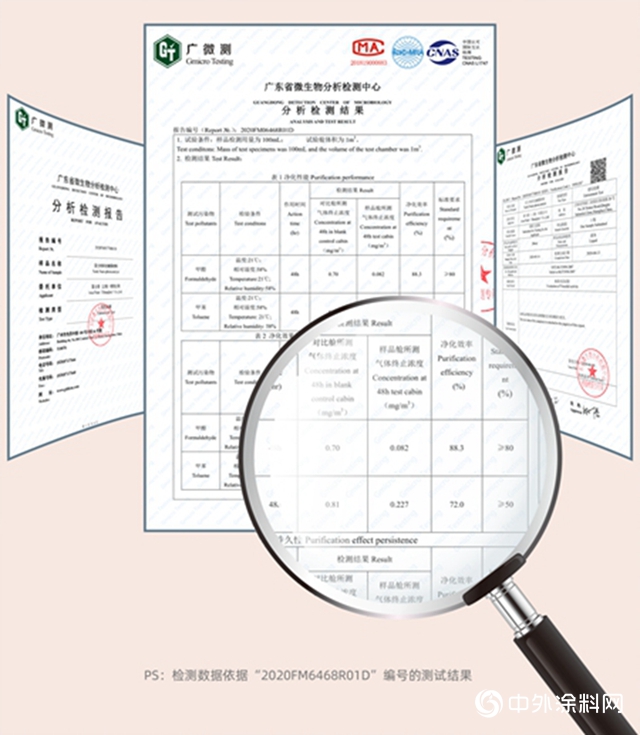 亚士纳米光触媒喷剂，抗病毒抗菌除醛，助力开学复课"
138718"