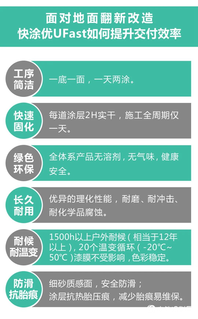 立邦工程：只需一天！地面翻新黑科技“当日交付”为城市更新加速再加速"
138841"