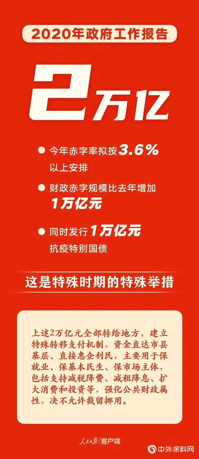 四倍增速、产销两旺：新华社等中央、省、市核心党媒三赞晨阳水漆