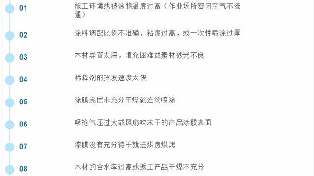 大宝漆：如何避免涂装中“痱子”、“针孔”问题"
139220"