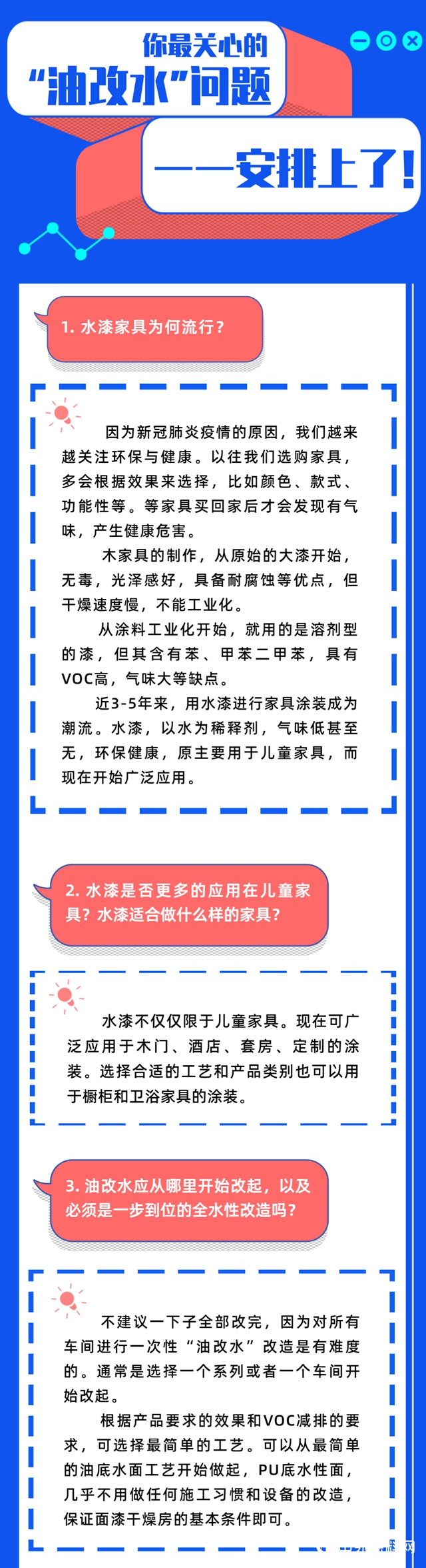 7问7答，前方高能｜花王水漆上线解答你最关心的“油改水”问题！