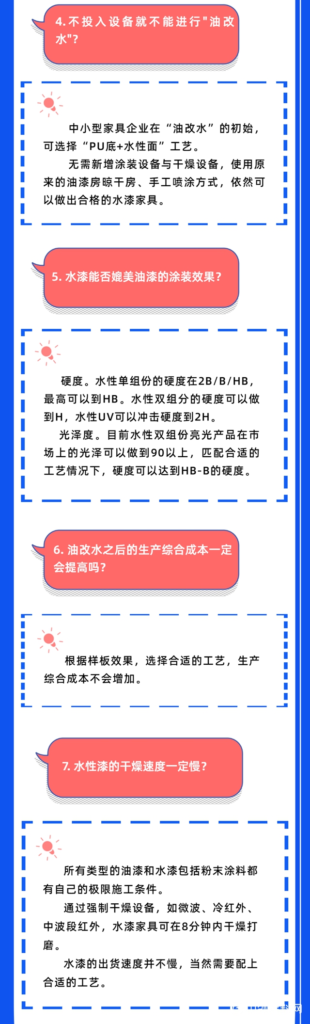 7问7答，前方高能｜花王水漆上线解答你最关心的“油改水”问题！