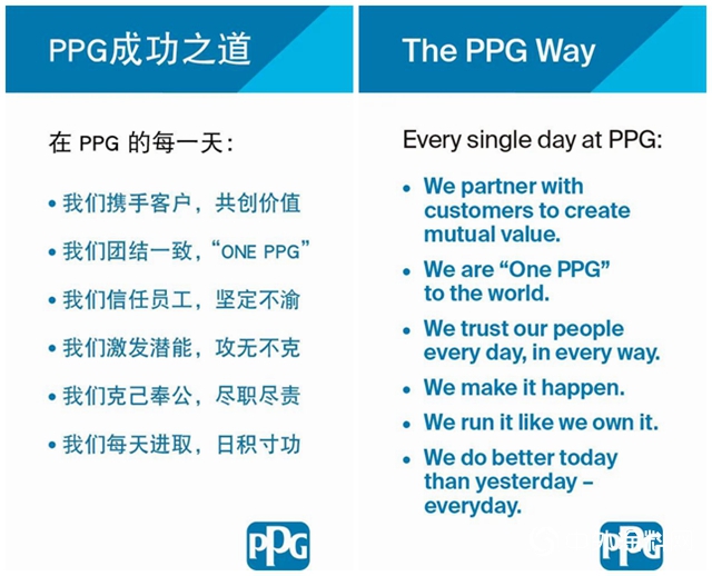 PPG运营委员会感谢全体员工践行“PPG成功之道”"139398"