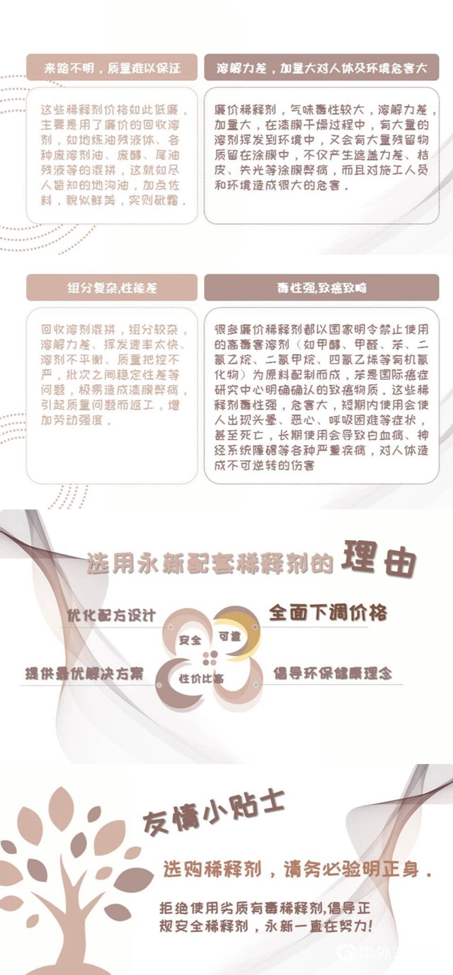 永新涂料邀你一起正确选用稀释剂