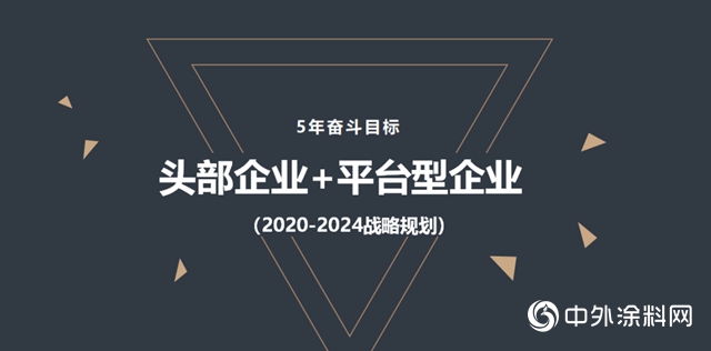 嘉宝莉地坪漆2020年中经营总结会胜利召开