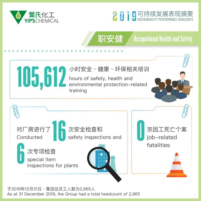 叶氏化工《2019环境、社会及管治报告》出版"140068"