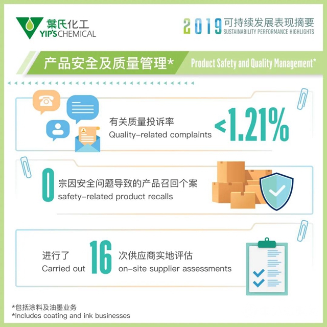 叶氏化工《2019环境、社会及管治报告》出版"140068"