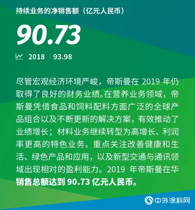 帝斯曼：在挑战中创造可持续价值"140122"