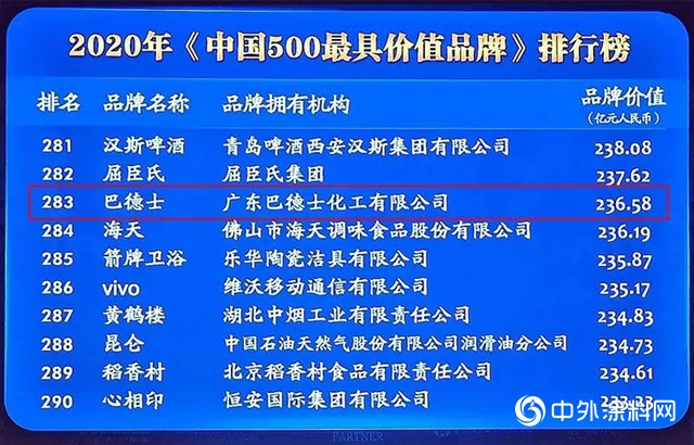 巴德士“未来5年的样子”雏形初现！